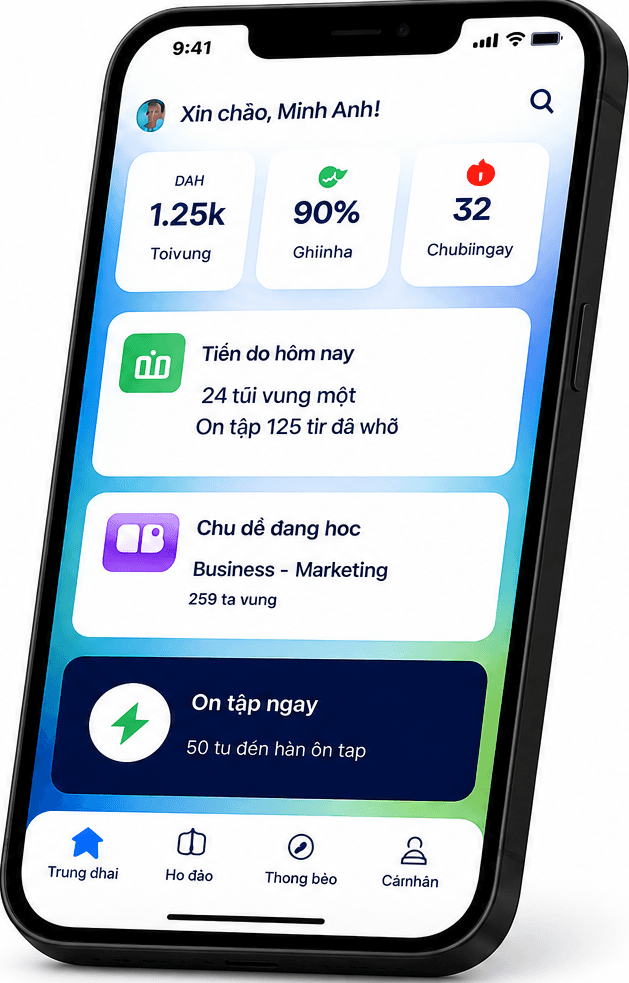 Phone Mockup